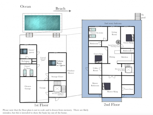 7 bedroom Oceanfront Islmorada home